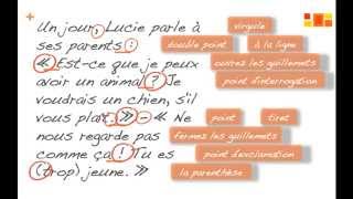 die wichtigsten Satzzeichen im Französischen la ponctuation [upl. by Casandra]