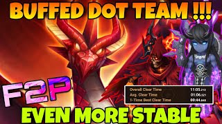 BUFFED DOT TEAM DRAGON B12  DB12 SPEED TEAM ON SUMMONERS WAR [upl. by Wilbert]