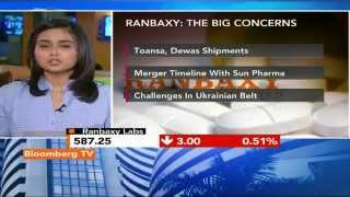 Market Pulse Ranbaxy Q1 Losses Narrow [upl. by Orabel140]