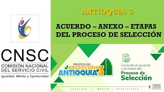 ANTIOQUIA 3  PROCESO DE SELECCIÓN  CNSC [upl. by Lindberg]