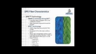 DPX Fiber Technology amp Coefficient of Friction [upl. by Nora]