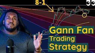 Tutorial On Gann Fan Trading Strategy [upl. by Adeehsar]