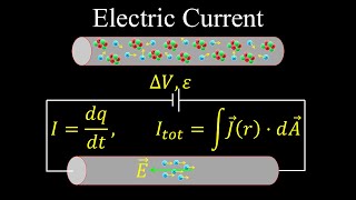 Electric Current Electromotive Force Current Density Drift Velocity  Physics [upl. by Htesil815]