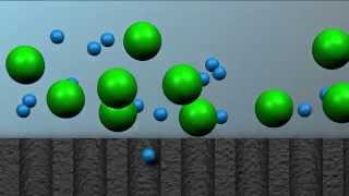 Tangential Flow Filtration  TFF GFP Purification part 5 of 6 [upl. by Okiek]