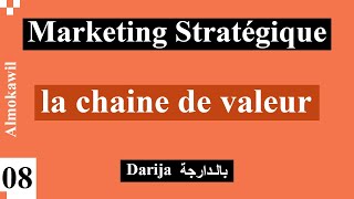 08 Marketing stratégique Diagnostic interne la chaine de valeur de porter [upl. by Rickard]