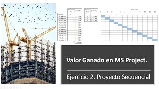 Valor Ganado en Project 2019 Ejercicio 2 [upl. by Frerichs]