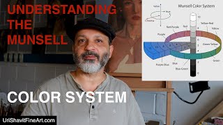 The Munsell Color System Explained [upl. by Hurty]