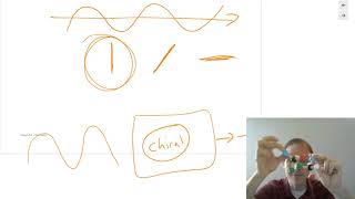 Organic part 3 TMI on how chiral molecules rotate light [upl. by Akcinahs194]