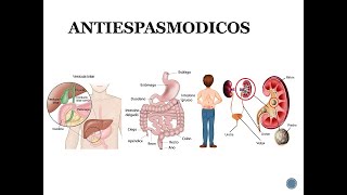 FARMACOS ANTIESPASMODICOS [upl. by Eemia]