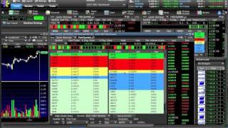 How to Use Level 2 While Trading Stocks  Tutorial on Level 2 using Etrade Pro with stock CDOI [upl. by Gratiana]