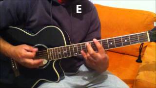 The Lazy Song  Bruno Mars  Guitar Chords Tutorial [upl. by Earlene]