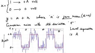 Signal detection in the presence of AWGN  Binary Unipolar [upl. by Samot]