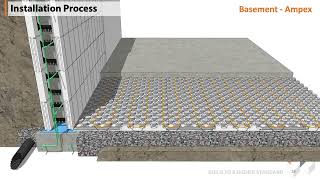 3 Installation Process  Under Slab Installation Training [upl. by Llezom]