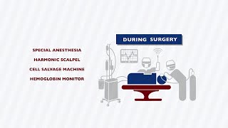 How it Works Bloodless Medicine and Surgery  An Alternative to Blood Transfusion [upl. by Ameen]