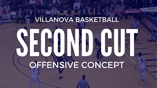 Villanova Basketball Second Cut Offensive Concept [upl. by Llerrehs]