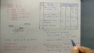 Gear Train Problem Solved in easy way [upl. by Rellia]