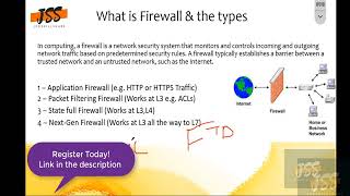 32 What is Firewall and the Types [upl. by Naegem369]