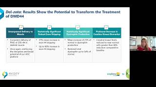 Avidity Biosciences Presentation and discussion on initial data from EXPLORE44 Clinical Trial [upl. by Cassandre51]