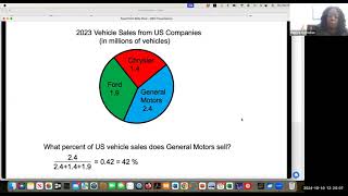 Math for the GED Science and Social Studies Subject Tests [upl. by Eidderf397]