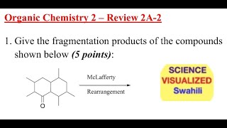 Organic Chemistry 2 Review 2A2Part 1 [upl. by Ahsenrac]