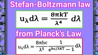 Stefan Boltzmann Law Derivation from Plancks Law  Stefans law from Plancks Radiation Formula [upl. by Ecniuq]