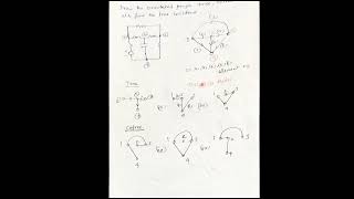 Network topology over view notes [upl. by Introk820]