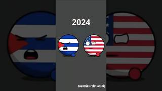 countries relation now vs then⚠️⚠️ historyballs countryballs viralshorts [upl. by Egoreg]