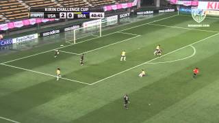 WNT vs Brazil Highlights  April 3 2012 [upl. by Annodam240]