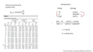 Termodinámica Ejercicios Resueltos con la ayuda de tablas y de interpolación [upl. by Bernete33]