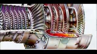 How A Gas Turbine Jet Engine Works [upl. by Ko]