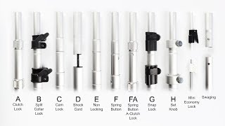 Testrite Telescopic Tubing and Locks wwwtestriteoemcom [upl. by Martinsen]