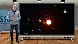 Planetary amp Seismic Update 21 April 2023 [upl. by Johst]