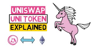 A Short Story of UNISWAP and UNI Token DEFI Explained [upl. by Nnylarac]