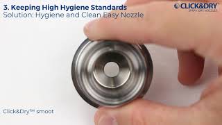 Spray Drying Powder Issue 3 Keeping High Hygiene Standards [upl. by Byrann]