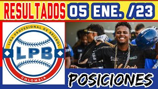 LPBC 🥎 Resultados y posiciones  LIGA de beisbol profesional COLOMBIANO 05012023  Tigres Lider [upl. by Eiramyelhsa]