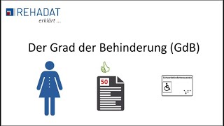 Der Grad der Behinderung GdB [upl. by Grover]