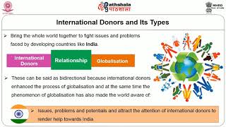 Agencies Of Globalisation International Donors V1 [upl. by Ecylla452]