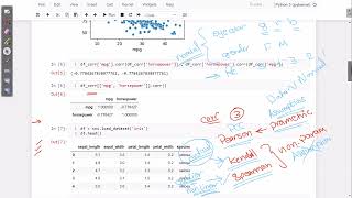 Correlation vs Autocorrelation أنواع [upl. by Enrique]