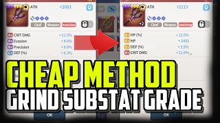 EQUIPMENT GRIND METHOD TO GET BEST SUBSTAT GRADE  SW Chonicles [upl. by Ellehcen725]