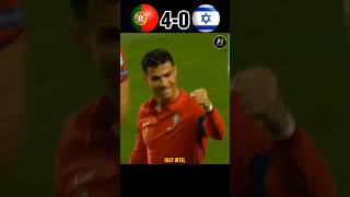 Portugal🇵🇹 🆚 IsraelUERO🇮🇱 Cup football urcristiano uero cup fifa shorts video FactIntel [upl. by Rednal]