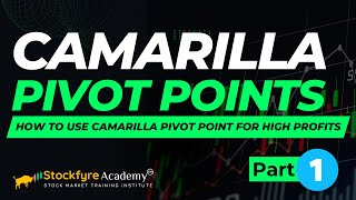 Camarilla Pivot Points R4S4 Breakouts  Intraday Trading Strategy  Part1  Stockfyre [upl. by Binette227]