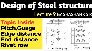 Design of Steel Structure Lecture 9 Terms in rivet connections pitchgaugeedgeWAY to Engineering [upl. by Roseline]