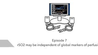 INVOS™ oximetry in the NICU Byte 7 Regional oximetry may be independent of global perfusion markers [upl. by Elinet514]