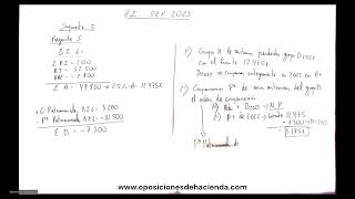 Pregunta 5 del supuesto 5 del segundo examen de Agentes Hacienda Pública Promoción Interna OEP 2023 [upl. by Laven]