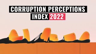 Corruption Perceptions Index 2022  Transparency International [upl. by Erehs]