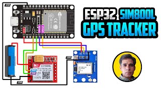 ESP32 SIM800L GPS Tracker  Vehicle Tracking System using ESP32 [upl. by Winther]