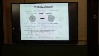 WInfinity Symmetry in the Quantum Hall Effect A Cappelli INFN [upl. by Nodnyl54]