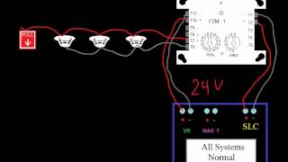 Fire Detection and Smoke Detection using packet tracer [upl. by Ladnyk358]