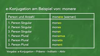 Grammatik und Latein Konjugieren lernen am Beispiel der eKonjugation [upl. by Eyt]