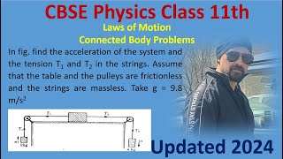 Class 11th Physics  Laws of Motion  NCERT PHYSICS  Numericals [upl. by Auka]